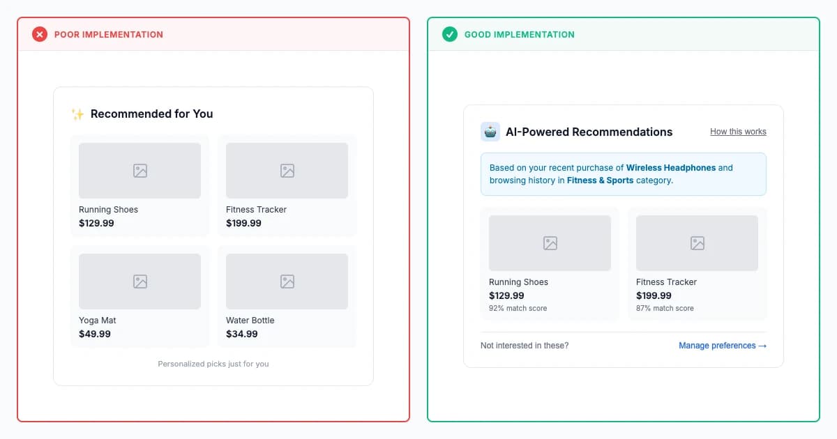AI Transparency Principle - Good vs Poor Implementation Comparison