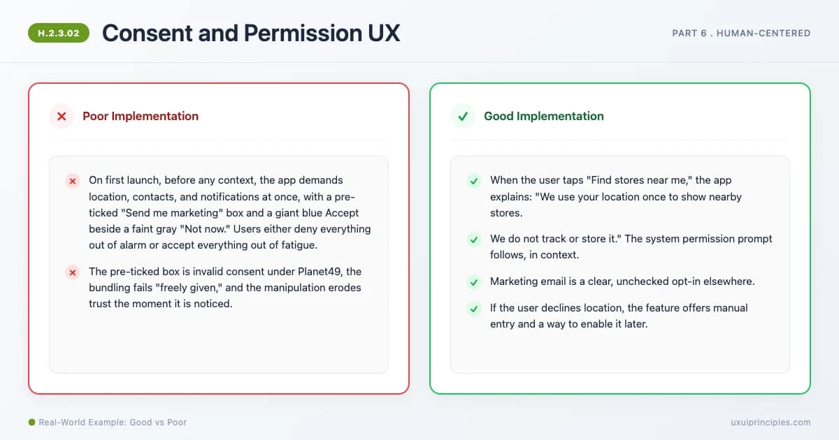 Consent and Permission UX