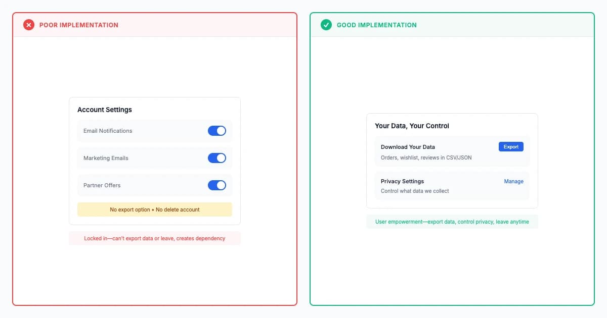 Empowering Design Principle