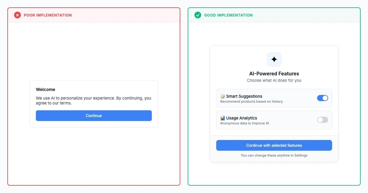 Ethical AI Disclosure Layering