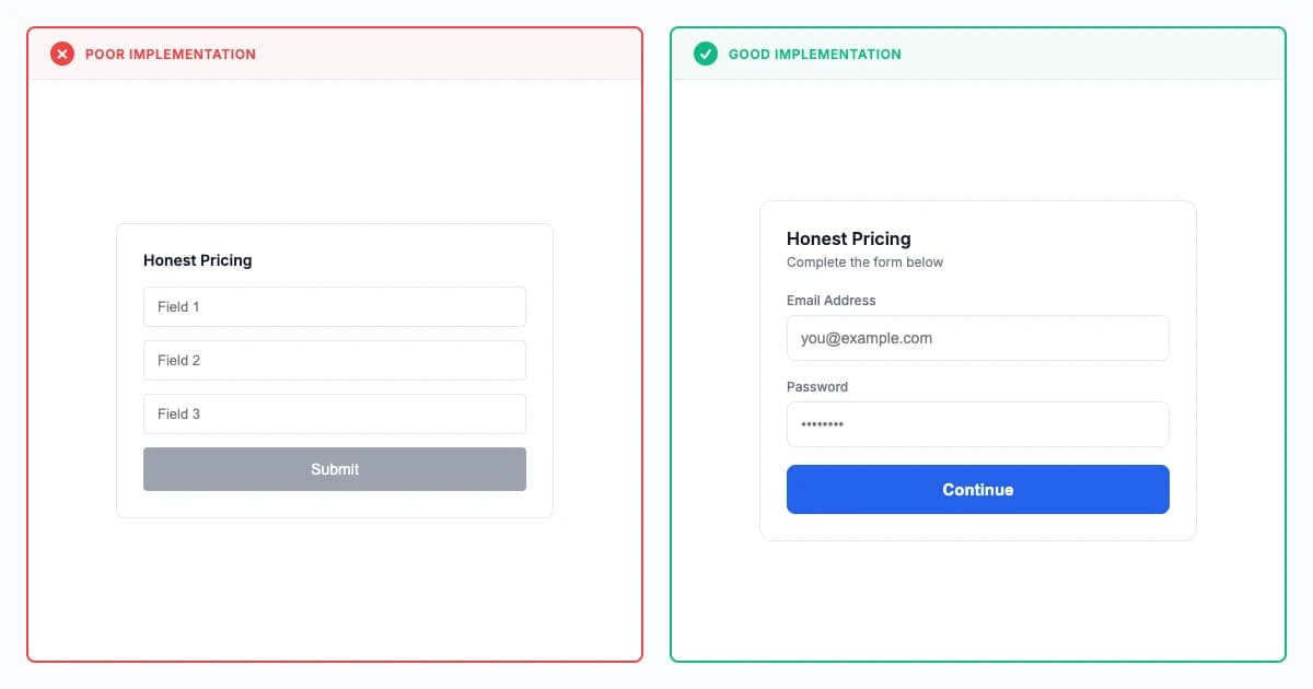 Ethical Design Principles