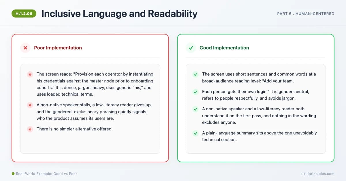 Inclusive Language and Readability